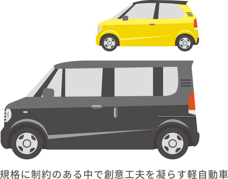 規格に制約のある中で創意工夫を凝らす軽自動車